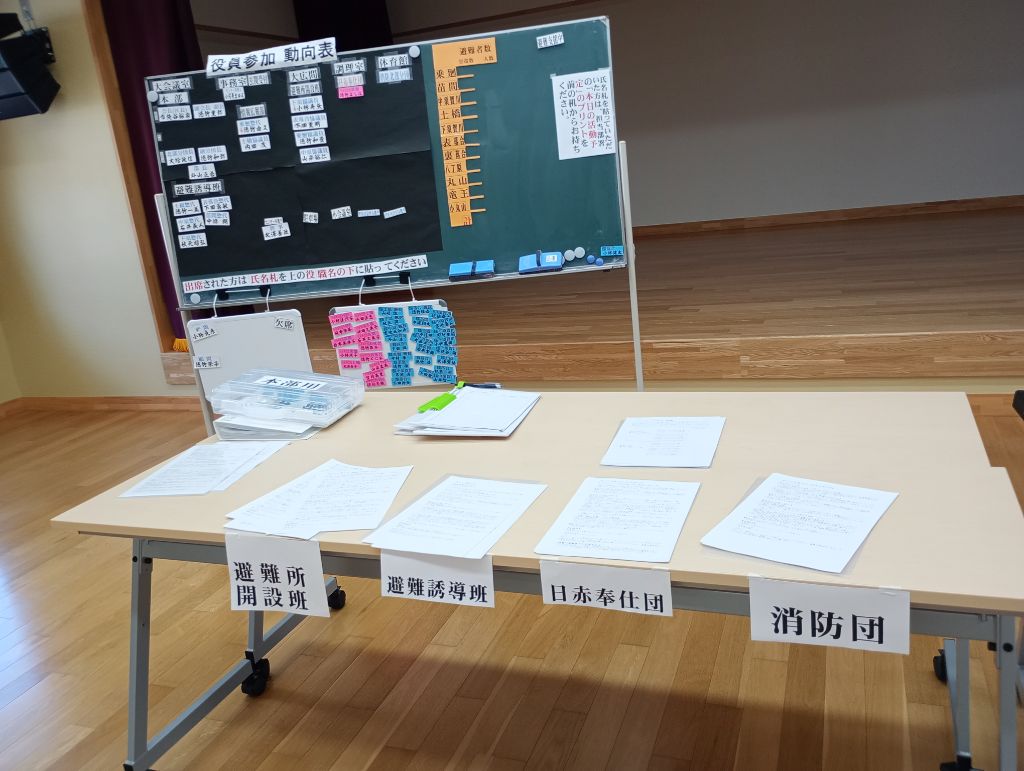 自主防災組織の皆様の主導による役割分担