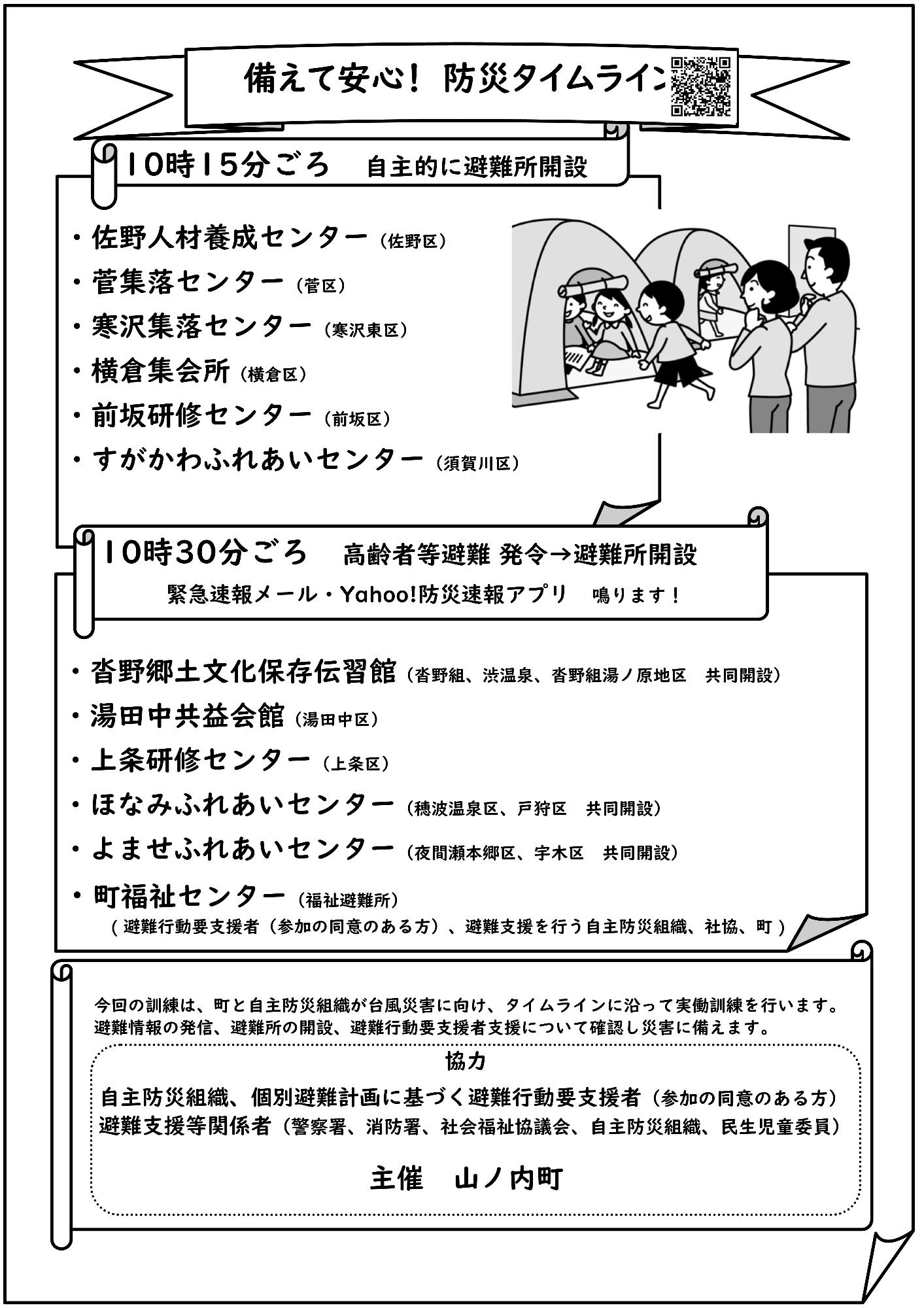 山ノ内町総合防災訓練チラシ裏面