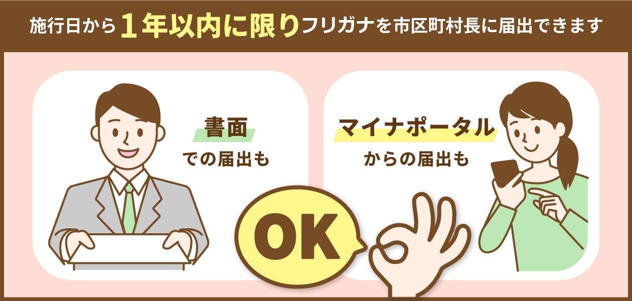 戸籍　届