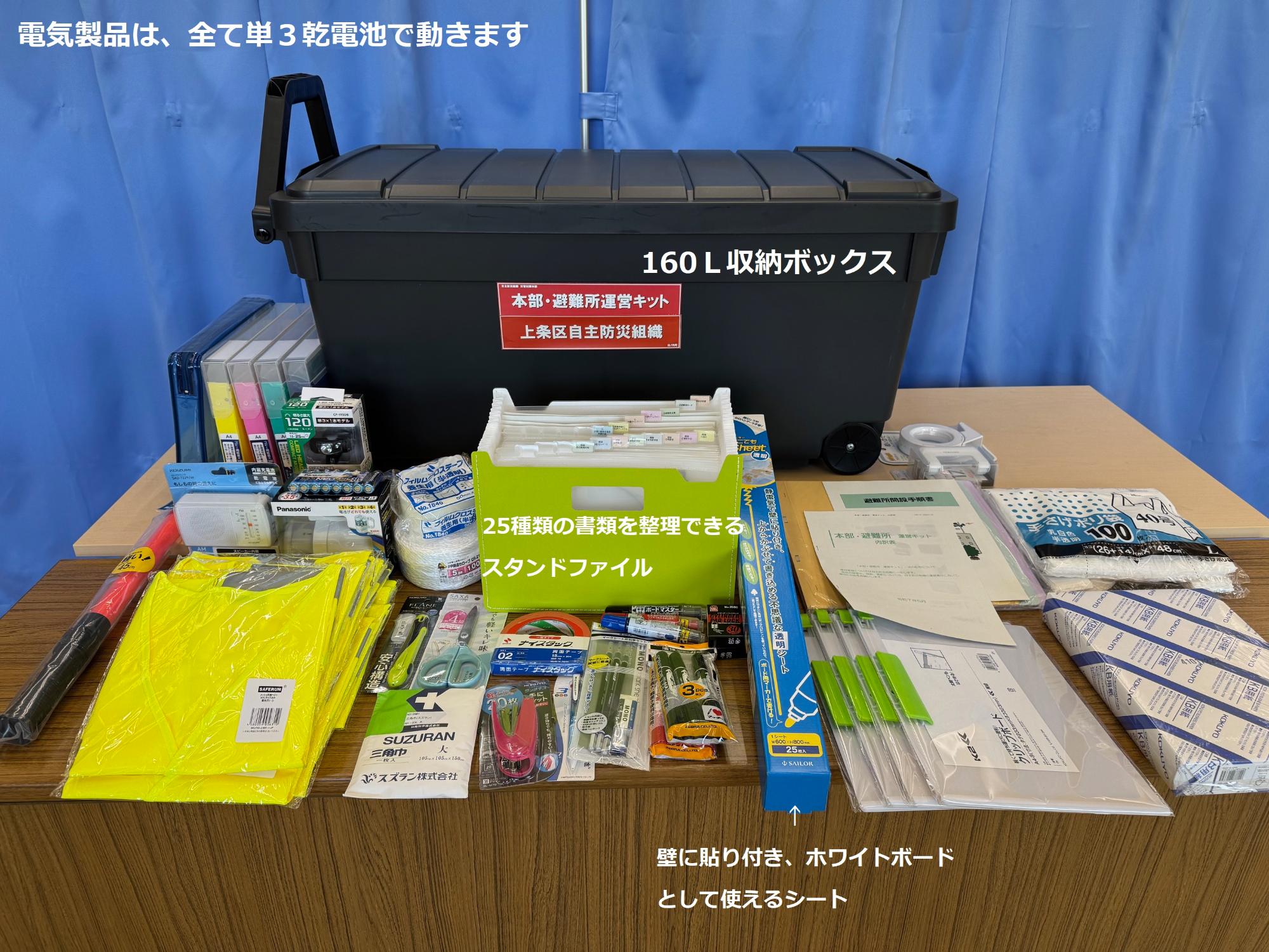 本部・避難所運営キット