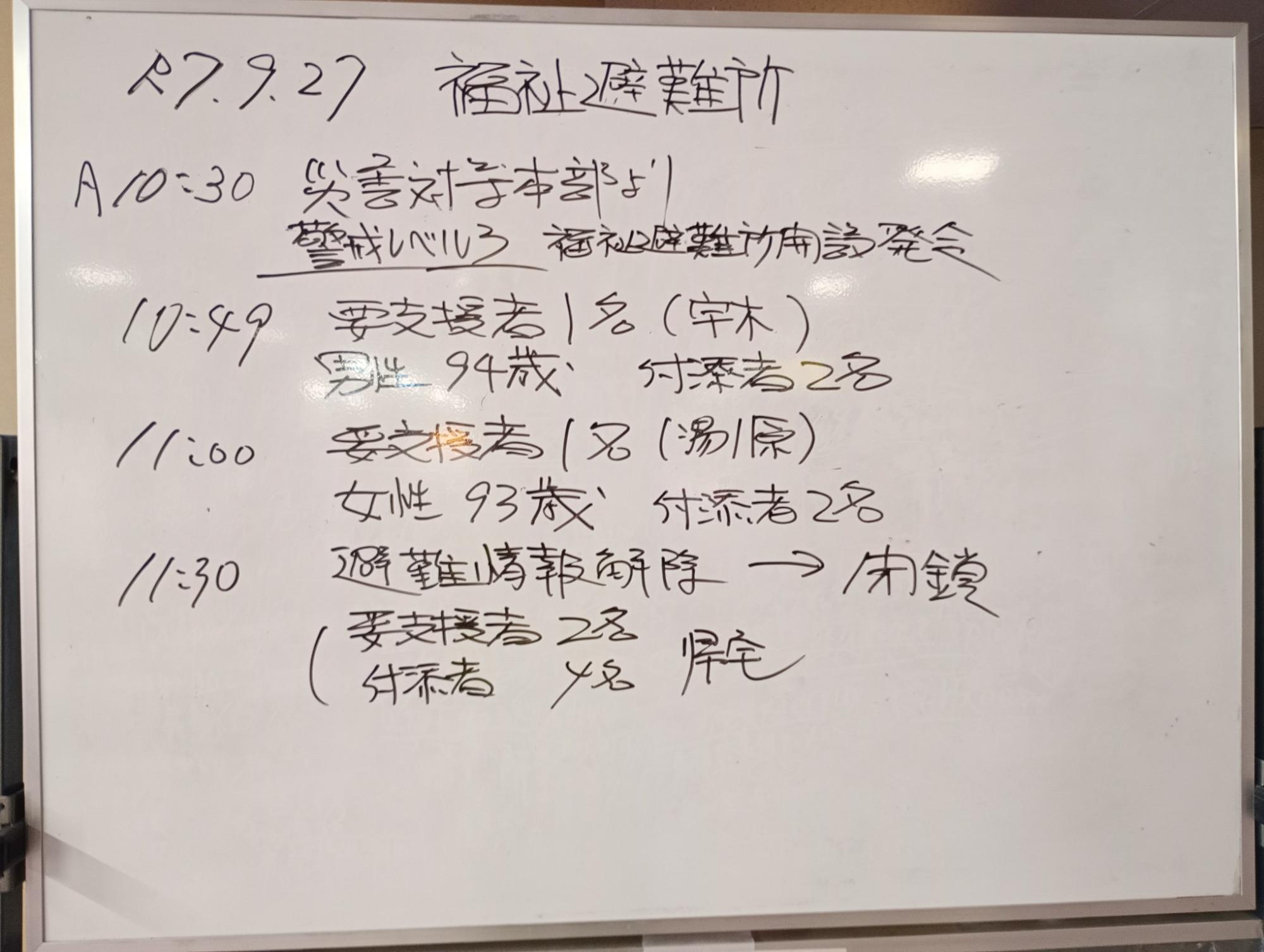 個別避難計画に基づく避難行動要支援者の受け入れ